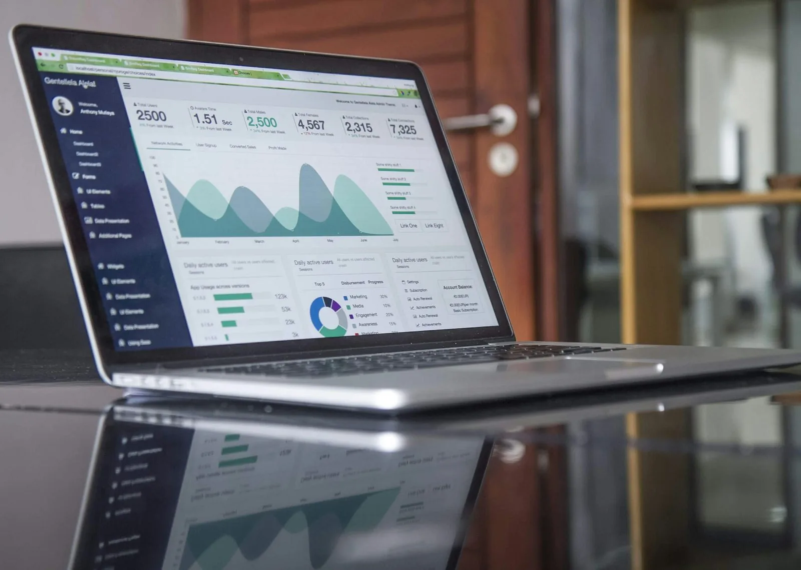 SEO analytics and search performance dashboard, Miami